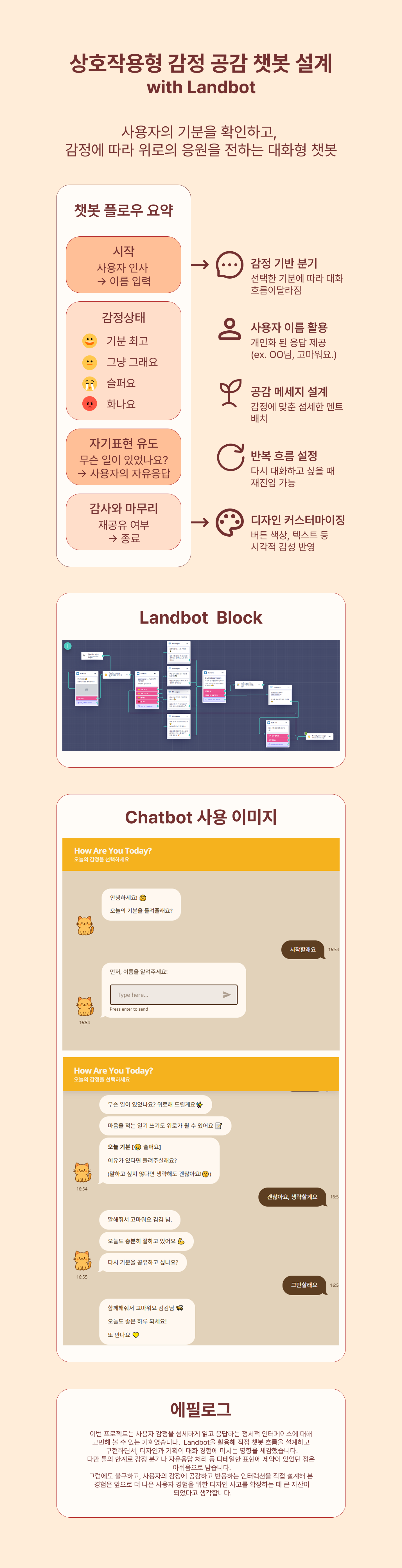 챗봇 인포그래픽